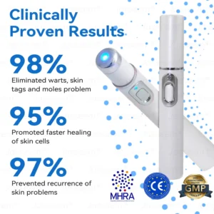 𝐉𝐚𝐬𝐬𝐞𝐞𝐦® 𝐍𝐨𝐧-𝐈𝐧𝐯𝐚𝐬𝐢𝐯𝐞 𝐌𝐨𝐥𝐞 & 𝐖𝐚𝐫𝐭 𝐋𝐚𝐬𝐞𝐫 𝐑𝐞𝐦𝐨𝐯𝐚𝐥 𝐏𝐞𝐧