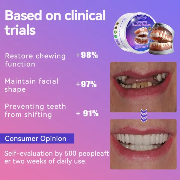 𝐉𝐚𝐬𝐬𝐞𝐞𝐦®👩‍⚕️🎉𝐍𝐞𝐱𝐭-𝐆𝐞𝐧 𝐂𝐨𝐦𝐟𝐨𝐫𝐭 𝐃𝐞𝐧𝐭𝐮𝐫𝐞(🦷𝐋𝐢𝐦𝐢𝐭𝐞𝐝 𝐭𝐢𝐦𝐞 𝐝𝐢𝐬𝐜𝐨𝐮𝐧𝐭 𝐋𝐚𝐬𝐭 𝟑𝟎 𝐦𝐢𝐧𝐮𝐭𝐞𝐬🦷)
