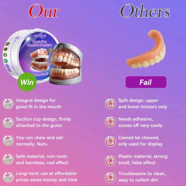 𝐉𝐚𝐬𝐬𝐞𝐞𝐦®👩‍⚕️🎉𝐍𝐞𝐱𝐭-𝐆𝐞𝐧 𝐂𝐨𝐦𝐟𝐨𝐫𝐭 𝐃𝐞𝐧𝐭𝐮𝐫𝐞(🦷𝐋𝐢𝐦𝐢𝐭𝐞𝐝 𝐭𝐢𝐦𝐞 𝐝𝐢𝐬𝐜𝐨𝐮𝐧𝐭 𝐋𝐚𝐬𝐭 𝟑𝟎 𝐦𝐢𝐧𝐮𝐭𝐞𝐬🦷)