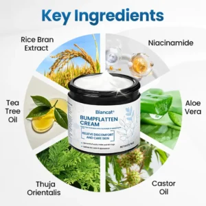 Biancat® BumpFlatten Cream🇬🇧 XH-BumpFlatten-UPSELL