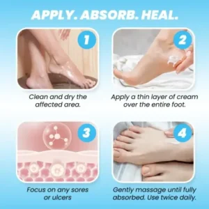 CVREOZ® GlucoFlow Diabetes Treatment Cream