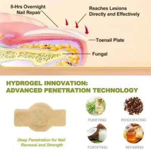 Cvreoz® Nail Fungal Patches Pro+