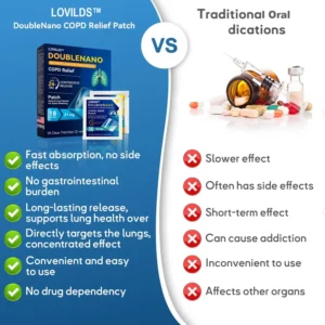 FDA Approved LOVILDS™ DoubleNano COPD Relief Patch (💝 Cough, wheezing, shortness of breath, sputum, stuffy nose, bronchitis, bronchitis, allergy symptoms, lung discomfort)