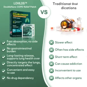 💝💝FDA Approved LOVILDS™ DoubleNano COPD Relief Patch (💝 Cough, wheezing, shortness of breath, sputum, stuffy nose, bronchitis, bronchitis, allergy symptoms, lung discomfort🫁)