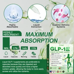 FDA Certified 👨‍🔬 Cvreoz® GLP-1 Eight-in-One Oral Health Solution 🍀 Scientifically formulated to support weight management, cardiovascular health, diabetes balance, sleep apnea, joint comfort, and more