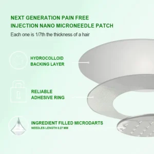 【Last Day Promotion 60% OFF】💕NESLEMY®Tirzepatide Slimming & health NANO MICRONEEDLE PATCH👑（Zero Pain, 24/7 Release | Lose 9 kg FAST | 90% Sugar Drop | ）💕