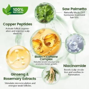 Lovilds® Hair Restoration Spray ( Reawaken Your Roots. Regrow Naturally. ✨ Clinically Proven Hair Regrowth Within 4 Weeks ✨)