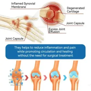 Ourlyard”® 𝐁𝐏𝐂-𝟏𝟓𝟕 𝐉𝐨𝐢𝐧𝐭 𝐇𝐞𝐚𝐥𝐢𝐧𝐠 Capsules