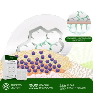 Timilk® ClinixClear Wart Remover Patch