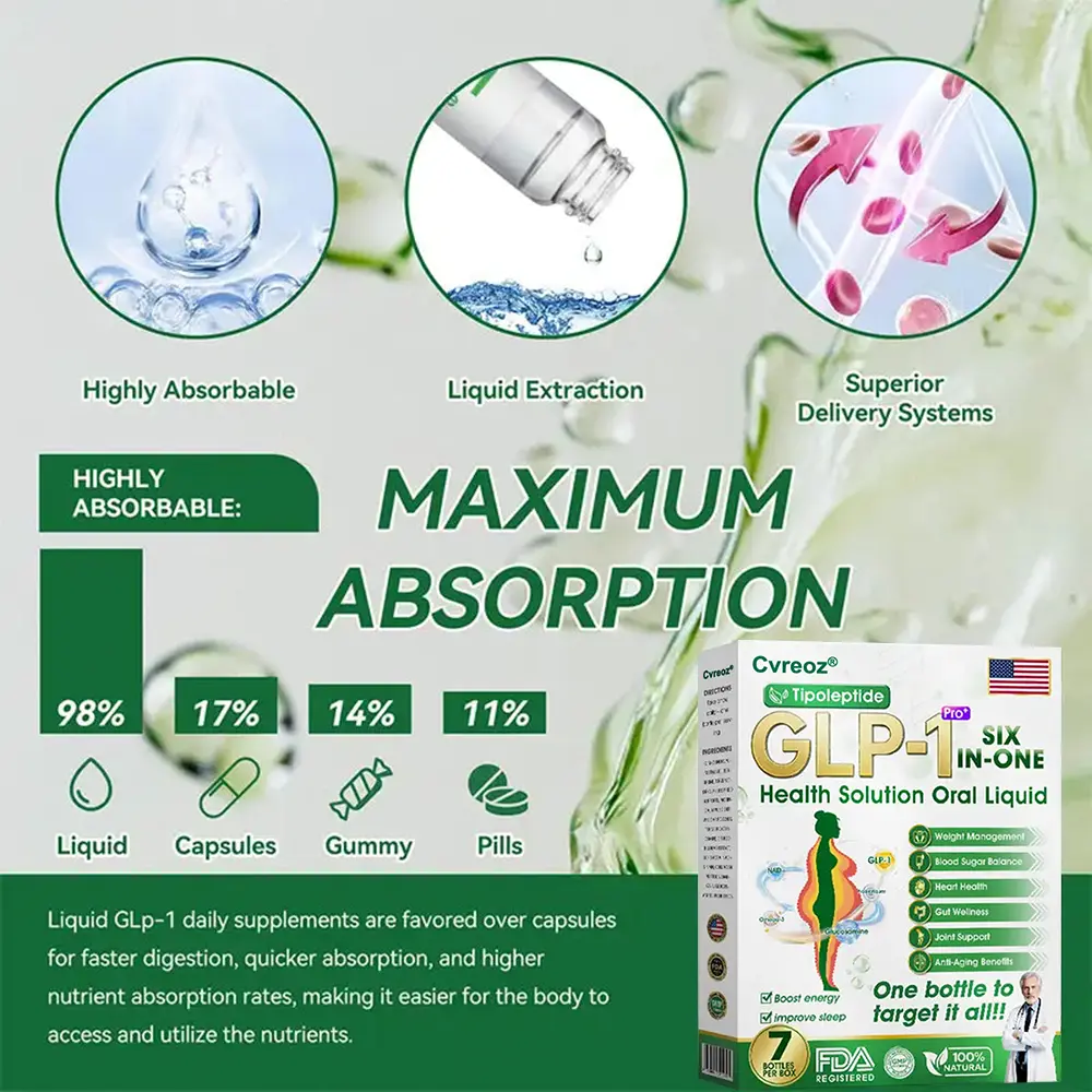 🎄 Christmas Sale: Buy 5 Get 5 Free | Cvreoz® 6-in-1 Metabolism & Vitality Drops | Results in 7 Days ⚡