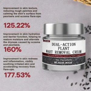 LOVILDS® Black Rice Soothing Repair Cream ⚕️