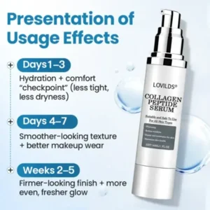 LOVILDS® Collagen Peptide Serum
