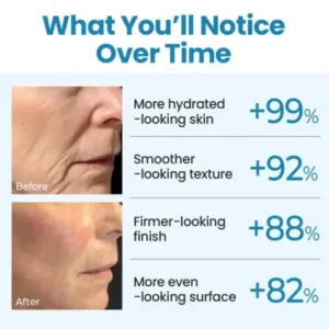 LOVILDS® Collagen Peptide Serum