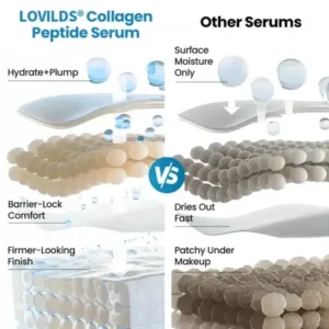 LOVILDS® Collagen Peptide Serum