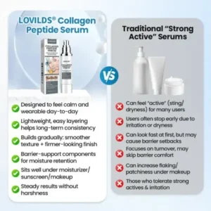 LOVILDS® Collagen Peptide Serum