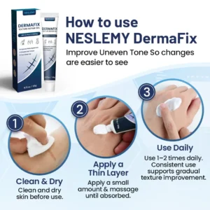 NESLEMY® DermaFix Texture Repair Gel
