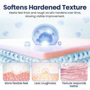 NESLEMY® DermaFix Texture Repair Gel