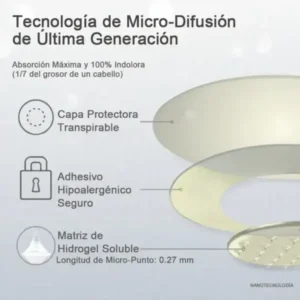 𝐑𝐢𝐬𝐚𝐫𝐢𝐬𝐚® 𝟑𝟎-𝐞𝐧-𝟏 𝐁𝐞𝐫𝐛𝐞𝐫𝐢𝐧𝐞 · 𝐍𝐀𝐃+/𝐍𝐌𝐍 × 𝐌𝐚𝐭𝐫𝐢𝐱𝐲𝐥 𝟑𝟎𝟎𝟎 𝐀𝐝𝐯𝐚𝐧𝐜𝐞𝐝 𝐋𝐢𝐩𝐨𝐬𝐨𝐦𝐚𝐥 𝐏𝐚tch