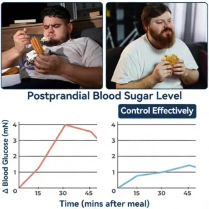 🇺🇸𝑶𝒇𝒇𝒊𝒄𝒊𝒂𝒍 𝑺𝒕𝒐𝒓𝒆  | 👩‍⚕️ LOVILDS®· 𝗕𝗲𝗿𝗯𝐞𝐫𝐢𝐧𝙚 × 𝙉𝑨𝑫+ 𝟏𝟎-𝙞𝙣-𝟏 𝘼𝒅𝒗𝒂𝒏𝒄𝒆𝐝 𝐍𝐚𝐧𝙤 𝙈𝙞𝙘𝙧𝙤𝙣𝒆𝒆𝒅𝒍𝐞 𝐏𝐚𝐭𝙘𝙝(𝐉𝐮𝐬𝐭 𝐨𝐧𝐜𝐞 𝐚 𝐝𝐚𝐲, 𝐯𝐢𝐬𝐢𝐛𝐥𝐞 𝐜𝐡𝐚𝐧𝐠𝐞𝐬 𝐢𝐧 𝟕 𝐝𝐚𝐲𝐬） ✅ 𝐅𝐨𝐫 𝐨𝐛𝐞𝐬𝐢𝐭𝐲, 🅛🅞🅞🅢🅔 🅢🅚🅘🅝,𝐝𝐢𝐚𝐛𝐞𝐭𝐞𝐬, 𝐬𝐥𝐞𝐞𝐩 𝐚𝐩𝐧𝐞𝐚, 𝐣𝐨𝐢𝐧𝐭 𝐢𝐬𝐬𝐮𝐞𝐬, 𝐚𝐧𝐝 𝐦𝐨𝐫𝐞