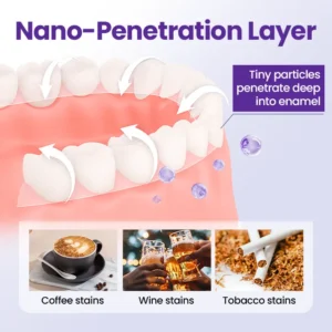 Biancat® 5D Teeth Whitening Strips⭐