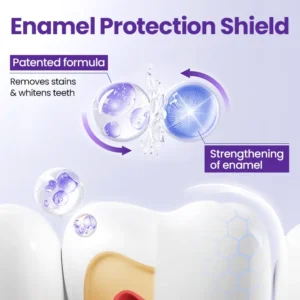 Biancat® 5D Teeth Whitening Strips⭐