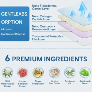 ✅FDA Approved LOVILDS™ DoubleNano Relief Patch (💝 Cough, wheezing, shortness of breath, sputum, stuffy nose, bronchitis, bronchitis, allergy symptoms, lung discomfort)