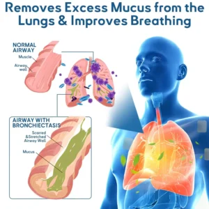 ✅FDA Approved LOVILDS™ DoubleNano Relief Patch (💝 Cough, wheezing, shortness of breath, sputum, stuffy nose, bronchitis, bronchitis, allergy symptoms, lung discomfort)