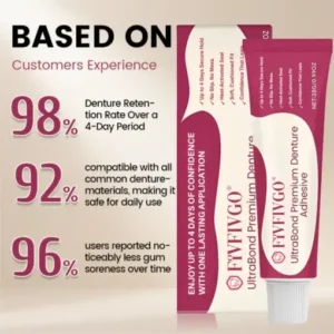 Fivfivgo® UltraBond Premium Denture Adhesive