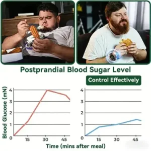 LOVILDS™ Moringa & Berberine 10-IN-1 Advanced Nano Microneedle Patch