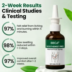 LOVILDS® SootheMist PRO Hemorrhoid Spray