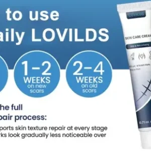 LOVILDS® Texture Repair Gel