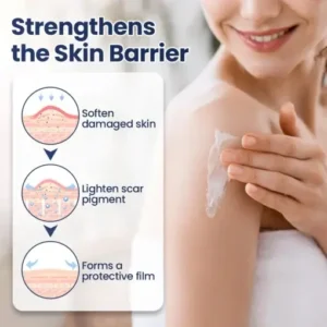 LOVILDS® Texture Repair Gel