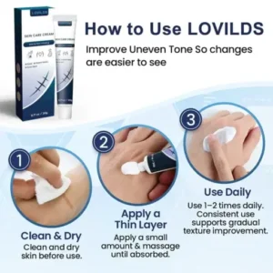 LOVILDS® Texture Repair Gel