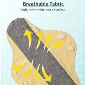 Lovilds Washable Protection Pad Set