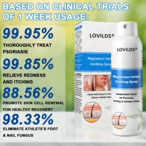 Official Store:LOVILDS® Magnesium Herbal Spray Fast Relief for Psoriasis & Eczema | No-Rub, SteroidFree