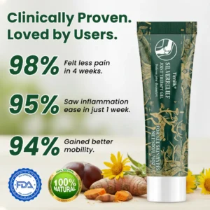 Timilk® SilverRelief Joint Therapy Gel