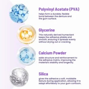 Timilk® SmileSecure Thermoplastic Denture Adhesive