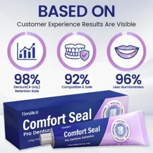 🔥 LIMITED SPECIAL OFFER 🔥 Timilk® Comfort Seal Pro Denture Adhesive ❤️