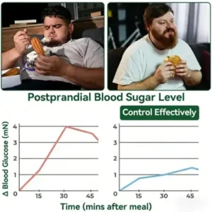 LOVILDS® 𝑴𝒐𝒓𝒊𝒏𝒈𝒂 𝑩𝒆𝒓𝒃𝒆𝒓𝒊𝒏𝒆 10-𝑰𝑵-1 𝑨𝒅𝒗𝒂𝒏𝒄𝒆𝒅 𝑵𝒂𝒏𝒐 𝑴𝒊𝒄𝒓𝒐𝒏𝒆𝒆𝒅𝒍𝒆 𝑷𝒂𝒕𝒄𝒉 (𝐎𝐧𝐜𝐞 𝐃𝐚𝐢𝐥𝐲, 𝐯𝐢𝐬𝐢𝐛𝐥𝐞 𝐜𝐡𝐚𝐧𝐠𝐞𝐬 𝐢𝐧 𝟕 𝐝𝐚𝐲𝐬 𝐎𝐛𝐞𝐬𝐢𝐭𝐲, 𝐃𝐢𝐚𝐛𝐞𝐭𝐞𝐬, 𝐒𝐥𝐞𝐞𝐩 𝐀𝐩𝐧𝐞𝐚, 𝐀𝐧𝐝 𝐉𝐨𝐢𝐧𝐭 𝐈𝐬𝐬𝐮𝐞𝐬