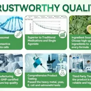 LOVILDS® MoringaBerberine NAD 10-in-1 Nano Microneedle Patch Daily, Visible Results in 7 Days For Weight, Skin, Diabetes Joint Health