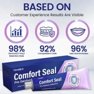 Timilk® Comfort Seal Pro Denture AdhesiveFDA Certified (Clinically Proven 96- Hour Lock Hold for Secure, Comfortable Zinc-Free Denture Fit)