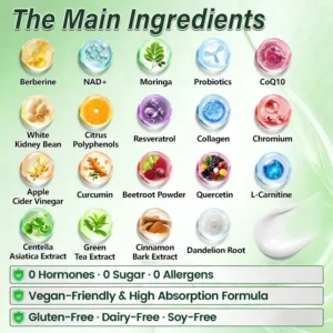 Timilk® Moringa 10-in-1 Metabolic Sculpting Cream