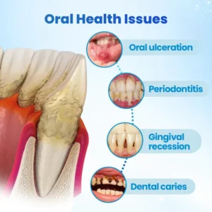 Biancat® EnaMend Nano-Fusion Tooth Defense Serum