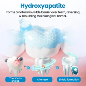 Biancat® EnaMend Nano-Fusion Tooth Defense Serum