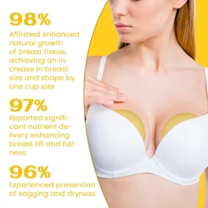 Biancat® LuxeLift  Breast Patches