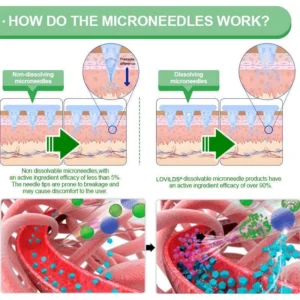 Doctor-Formulated🇺🇸✈️|𝐋𝐎𝐕𝐈𝐋𝐃𝐒® 𝑩𝒆𝒓𝑏𝘦𝘳𝑖𝗇𝒆 𝟔-𝗶𝙣-𝟏 𝑁𝑎𝑛𝑜 𝘔𝘪𝘤𝘳𝘰𝘯𝘦𝘦𝘥𝘭𝘦 𝖯𝚊𝗍𝖼𝗁 |✅ 𝟨-𝗂𝗇-𝟣 𝖿𝗈𝗋𝗆𝗎𝗅𝖺 | 𝑅𝑒𝑠𝑢𝑙𝑡𝑠 𝑖𝑛 7 𝑑𝑎𝑦𝑠 🏅