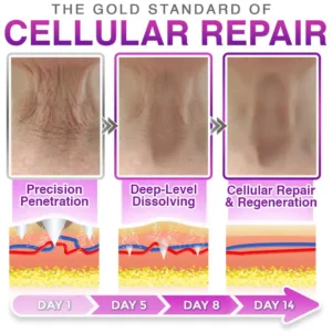 LOVILDS® 3-in-1 Microneedle Anti-Aging Patch