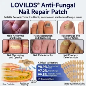 LOVILDS™ Anti-Fungal Nail Repair Patch
