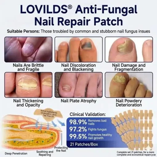 LOVILDS™ Anti-Fungal Nail Repair Patch