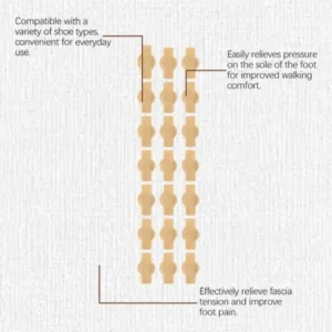 LOVILDS™ Anti-Fungal Nail Repair Patch